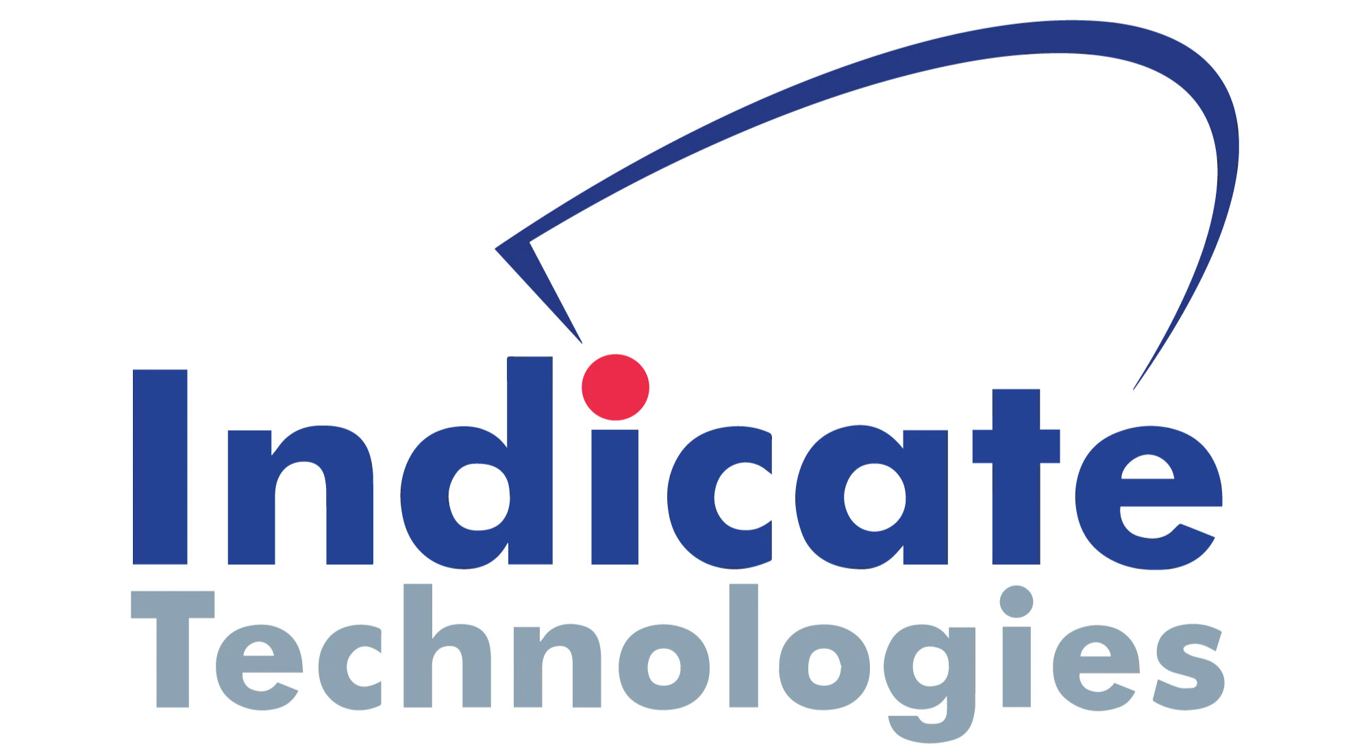 Indicate Technologies